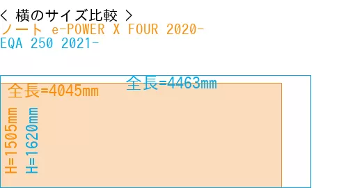 #ノート e-POWER X FOUR 2020- + EQA 250 2021-